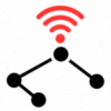 IT Infrastructure Management