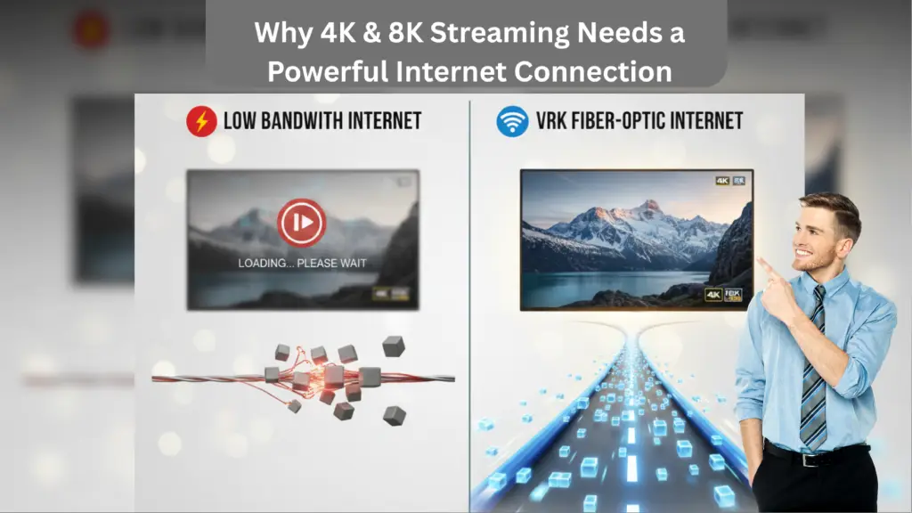 Comparison between low-bandwidth internet buffering while streaming and VRK fiber-optic internet playing 4K & 8K video smoothly, with a smiling man pointing to the fast connection.
