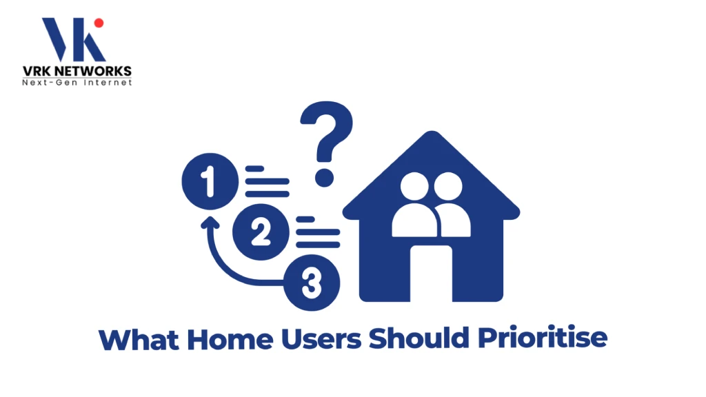 Graphic titled "What Home Users Should Prioritise" featuring the VRK Networks logo, a numbered priority sequence (1, 2, 3) with a question mark, and a house icon containing family silhouettes. 