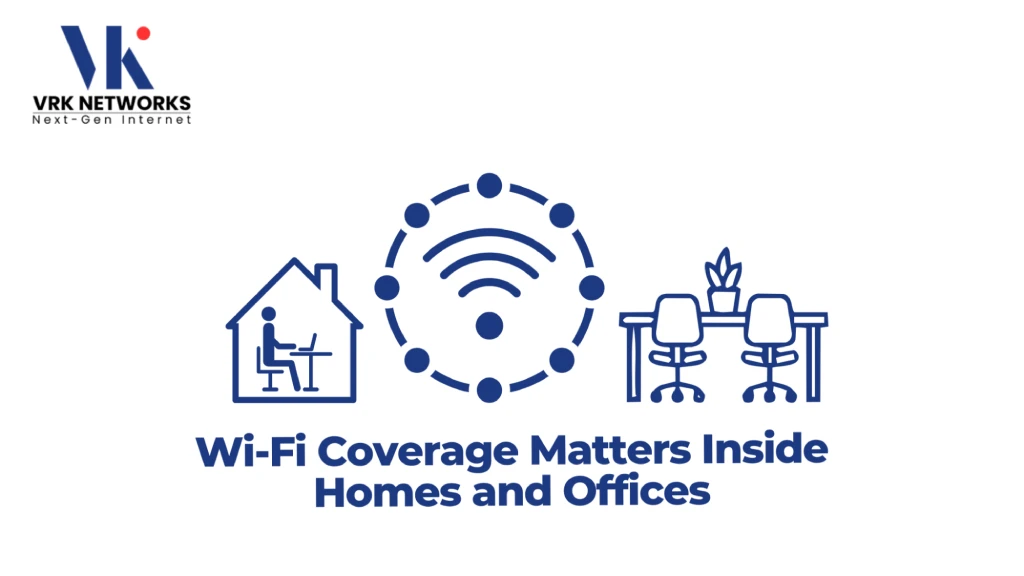 Graphic titled "Wi-Fi Coverage Matters Inside Homes and Offices" featuring the VRK Networks logo, a Wi-Fi signal enclosed in a node ring, flanked by a person working at home and an office desk setup. 